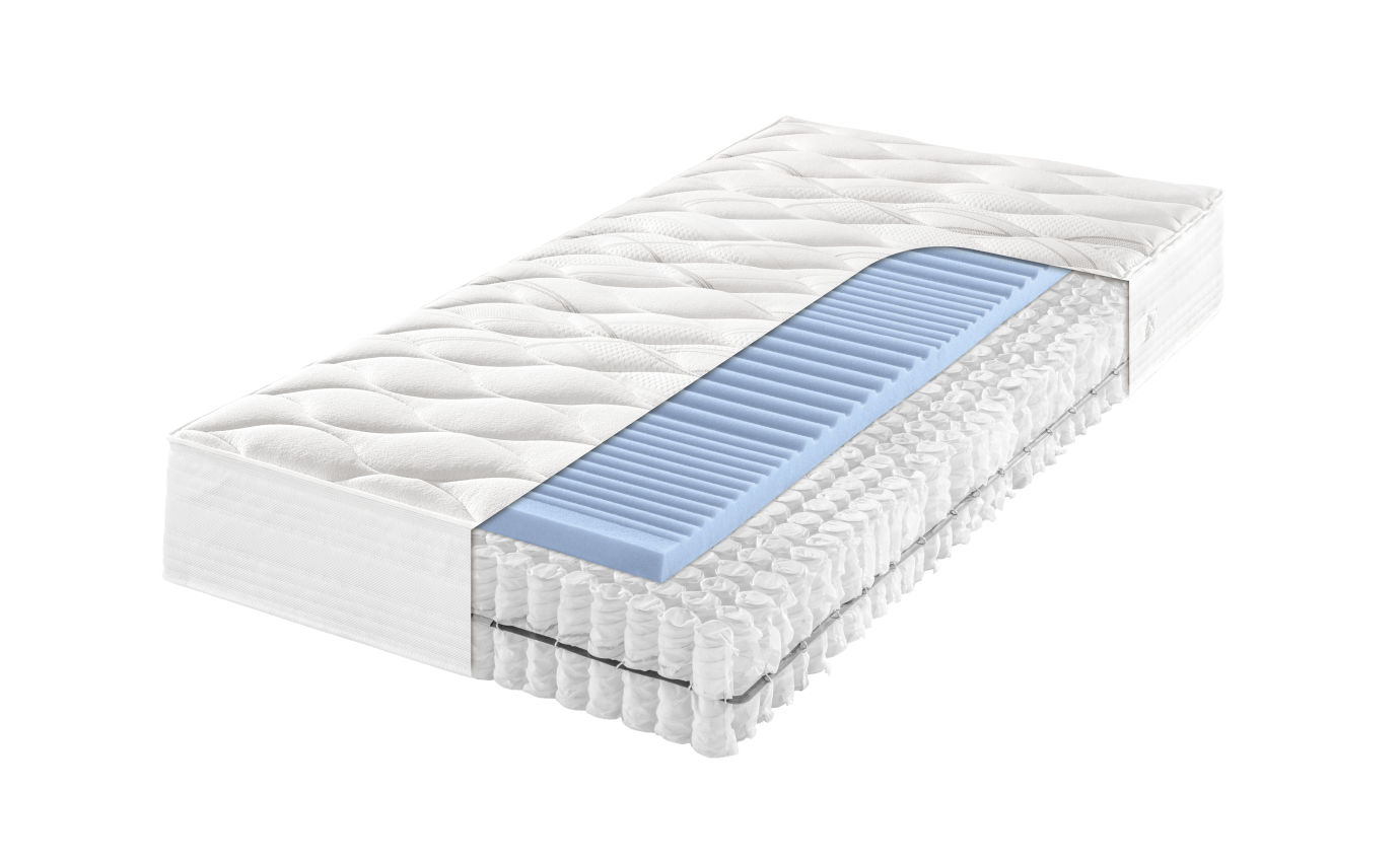 7-Zonen Thermo-Gel TTFK-Matratze 7-Zonen Thermo-Gel TTFK-Matratze