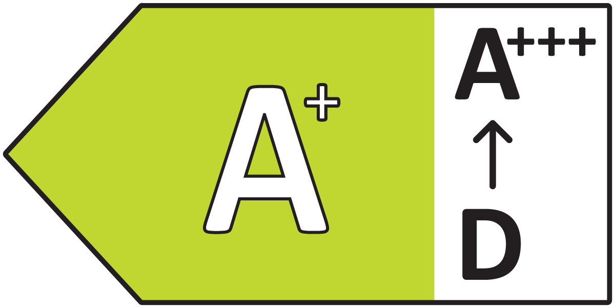 Energieeffizienzklasse A+
