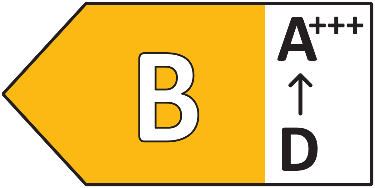 Energieeffizienzklasse B