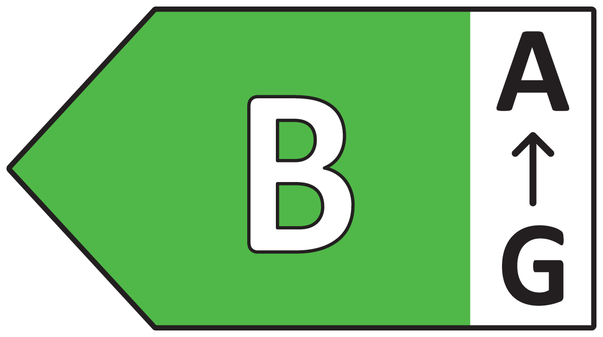 Energieeffizienzklasse B